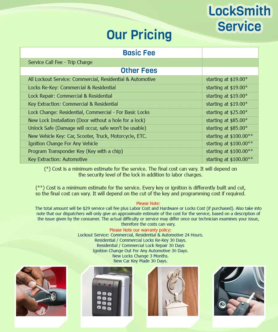 Anchor Locksmith Store Bellevue, WA 425-201-8357